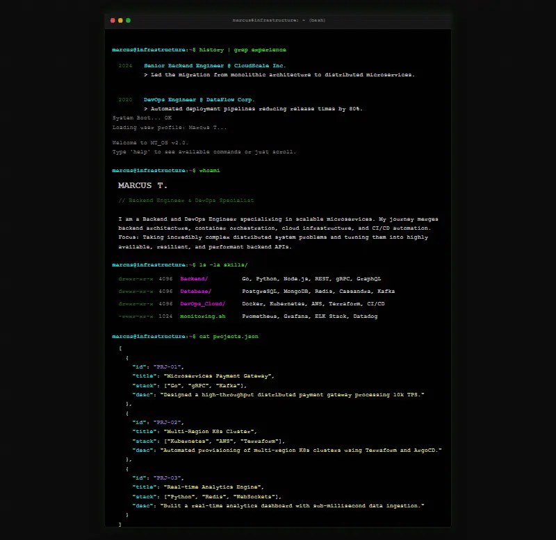 template-12 preview