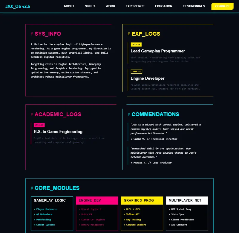 template-13 preview