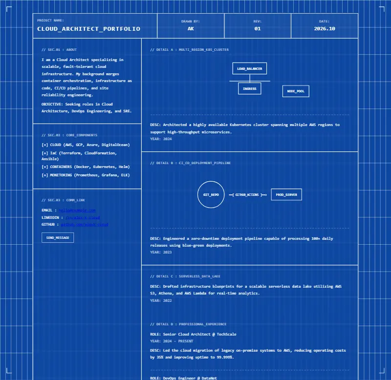 template-16 preview