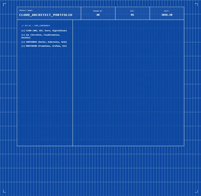 template-16 preview