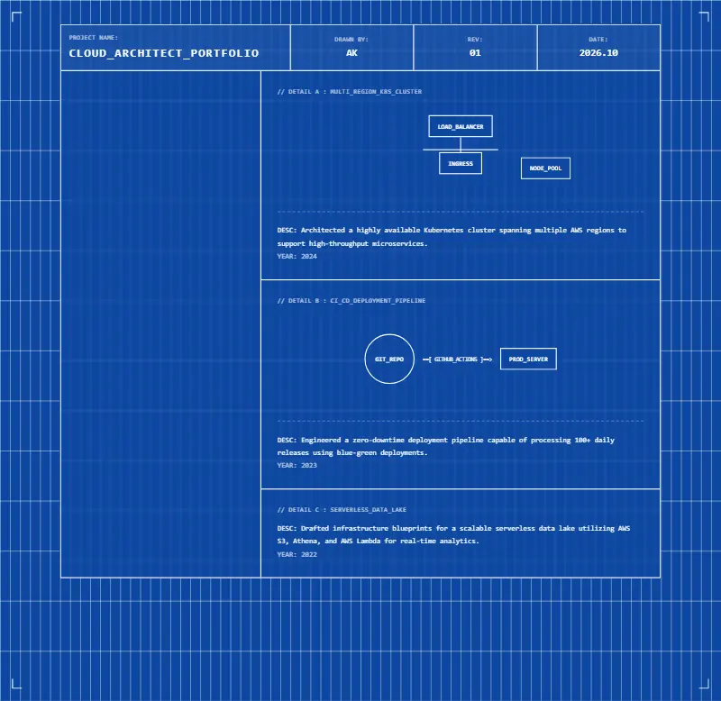 template-16 preview