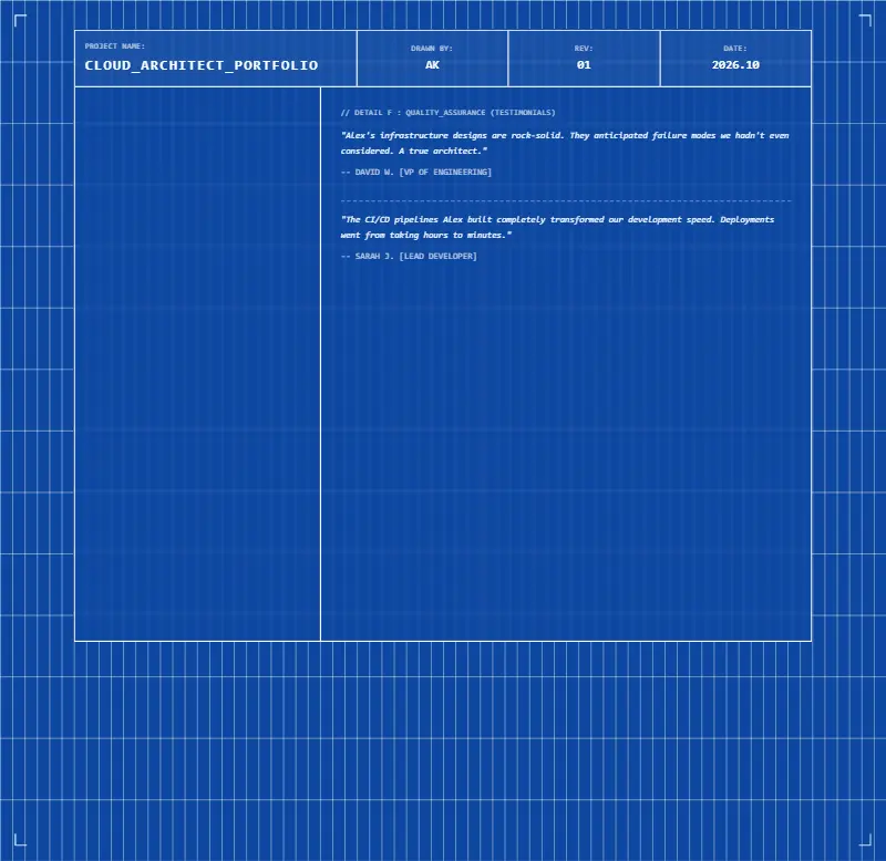 template-16 preview