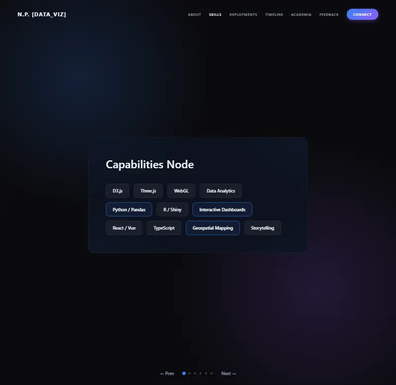 template-28 preview