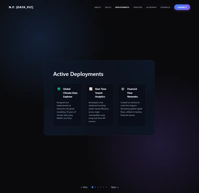 template-28 preview