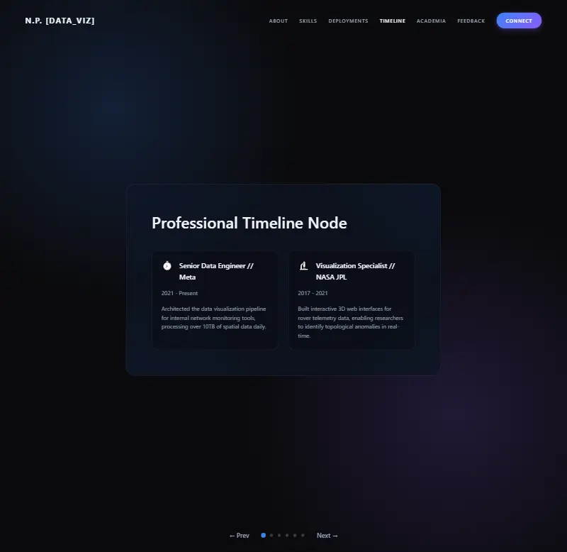 template-28 preview