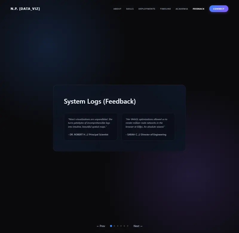 template-28 preview