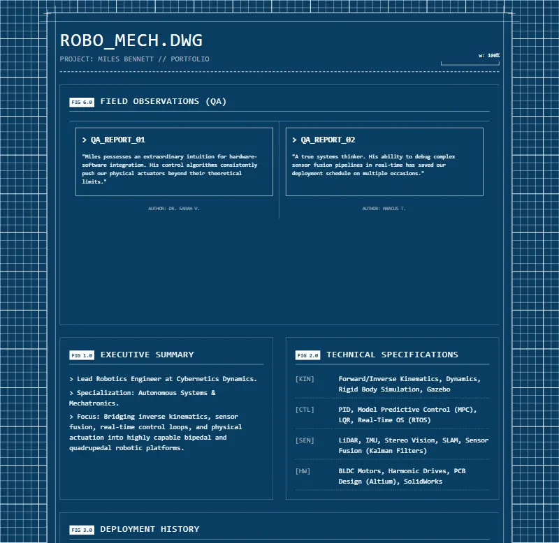 template-34 preview