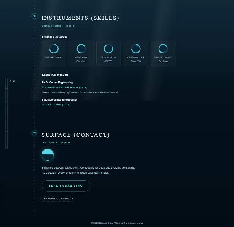 template-51 preview