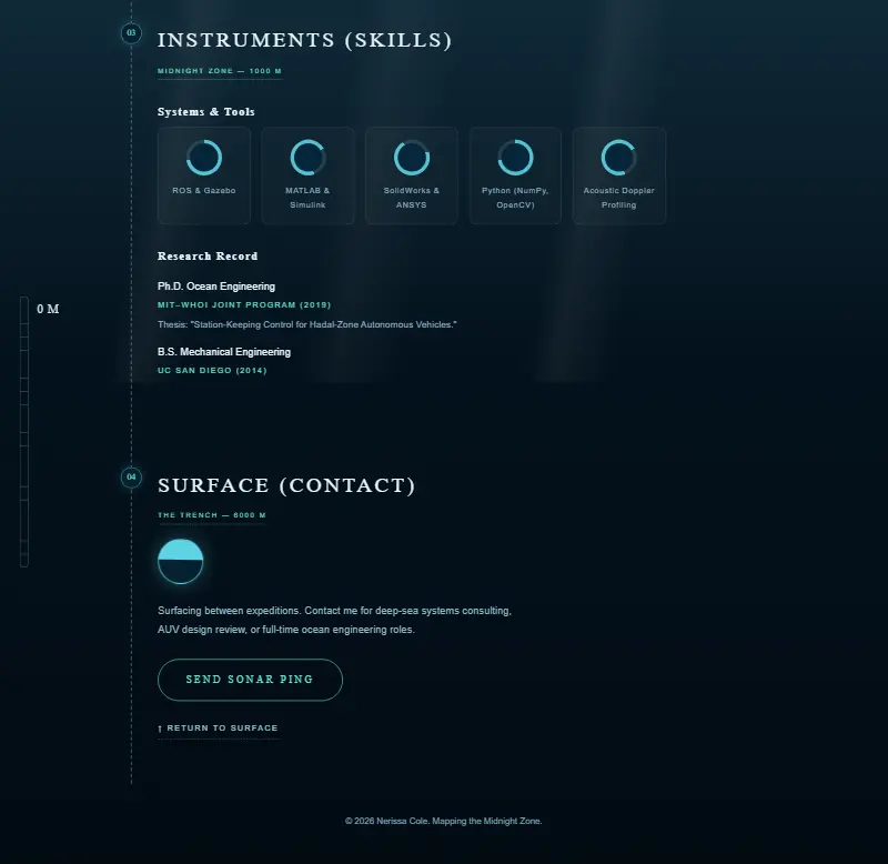 template-51 preview
