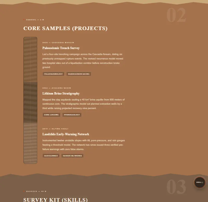 template-52 preview