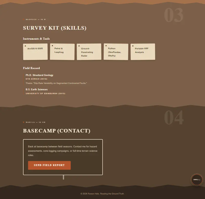 template-52 preview